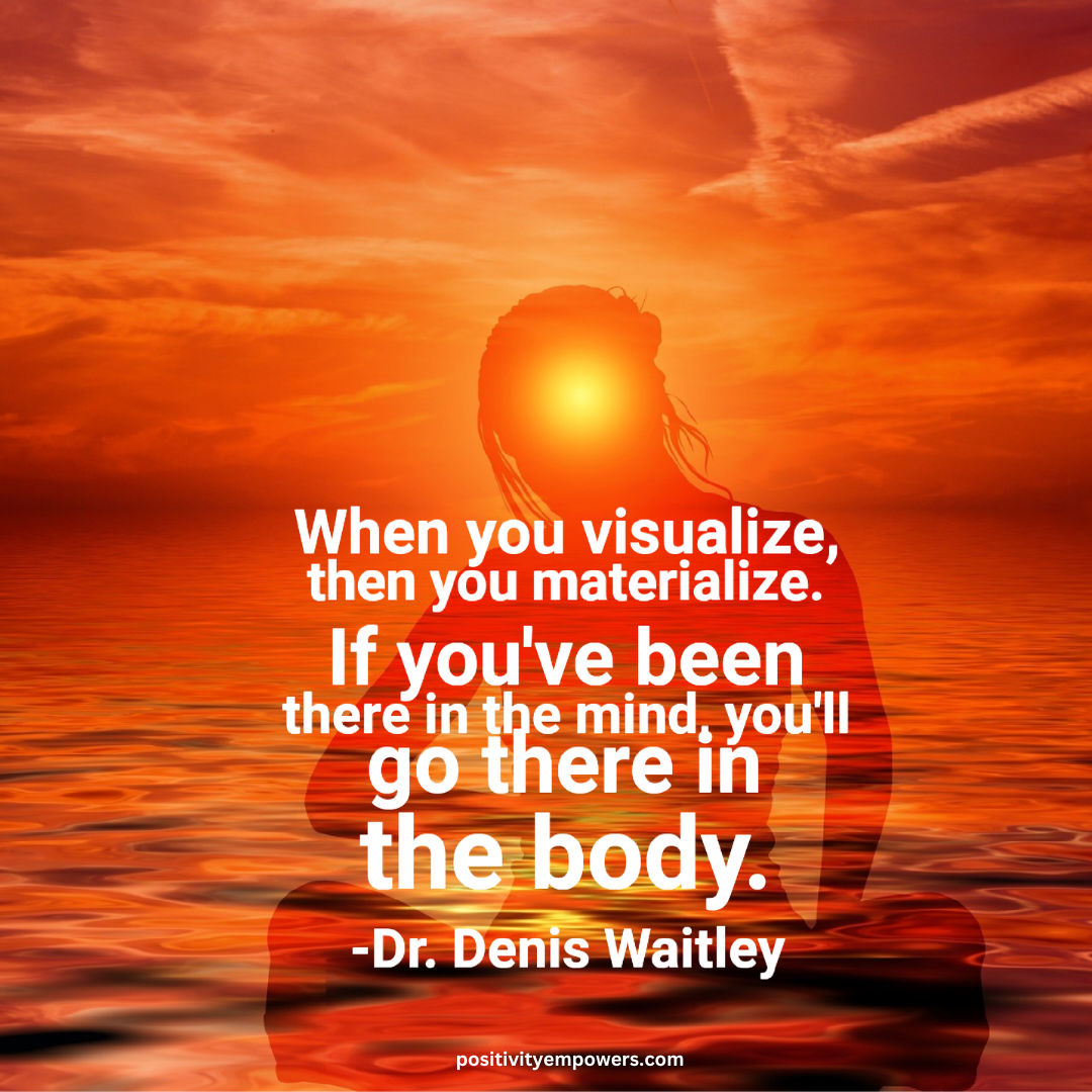 quotes visualization